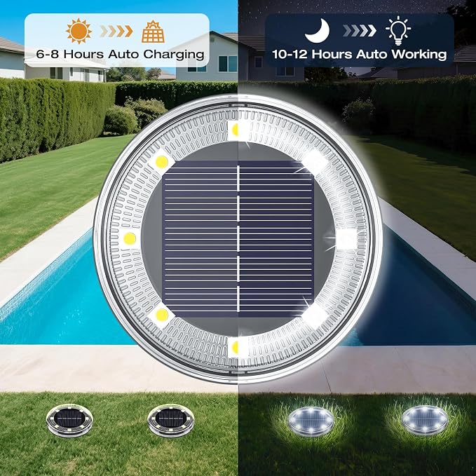 Mini Solar Ground Lights, 2 Pack 2.2 Inch Solar Lights Outdoor Waterproof, Upgraded LED Flat Landscape Lighting for Outside Pathway Garden Patio Yard Driveway,Cold White