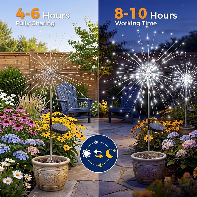 btfarm 4 Pack Solar Garden Lights Outdoor, 8 Modes Firework Lights Outside | 120LED, Waterproof Fairy Twinkle Light Solar Powered for Yard Christmas Pathway Lawn Pool Patio Decorative, Cool White
