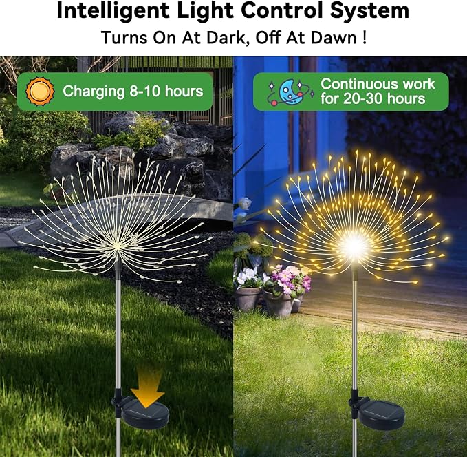 Slyuexu Solar Garden Lights Outdoor Waterproof, 2 Pack 120 LED Solar Firework Lights Decorative Garden Décor Outside for Flowerbed Pathway Party Christmas Decoration, Warm White