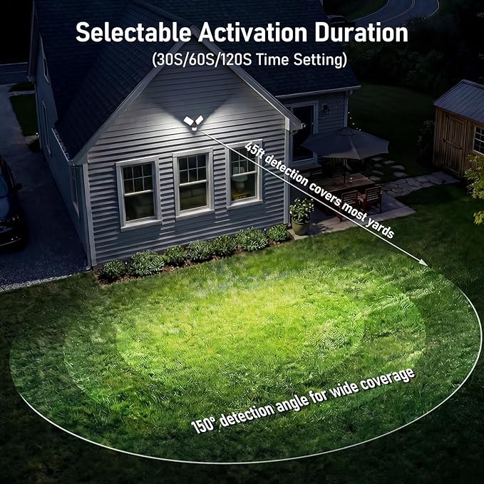 LEONLITE LED Security Light with GFCI Outlets Flood Lights 5000K Bronze | 28W Motion Sensor & Dusk to Dawn Flood Lights Outdoor, Adjustable 2-Head, Wet Location, Daylight, ETL Listed