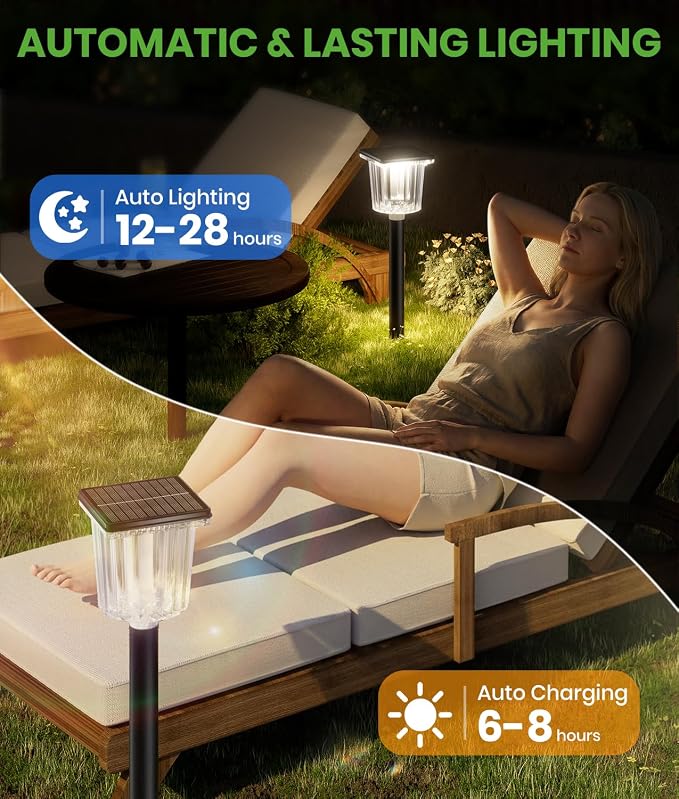 BITPOTT Super Bright Solar Pathway Lights 2 Pack, Adjustable Warm & Cold Solar Lights Outdoor Waterproof IP65, Auto On/Off, Outdoor Decor Light for Garden, Landscape, Path, Yard, Patio, Driveway