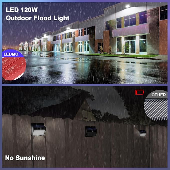 ledmo 120W LED Wall Pack Light Outdoor 6 Pack Exterior Commercial Lighting Fixture Waterproof Wall Mount for Parking Barn Warehouse Shop