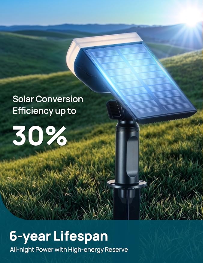 Linkind Solar Lights Outdoor Waterproof LED Spotlights Warm White 4 Pack | Starray, 3 Lighting Modes, 650LM, 3000K, Dusk to Dawn, In-Ground Wall-Mounted for Landscape Yard Garden Tree Flag Pathway