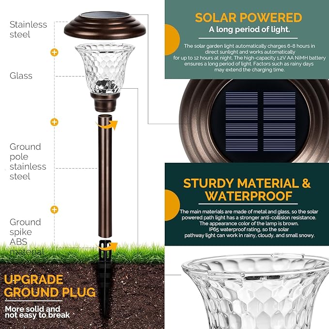 GIGALUMI Metal & Glass Solar Lights Outdoor, 8 Pack LED Garden Lights | Solar Pathway Lights Waterproof IP65, Warm White Landscape Path Lights, Garden Decor for Yard, Patio, Walkway (Brown)