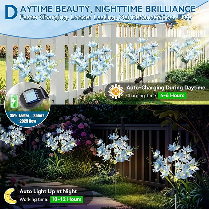 Neporal Solar Flowers Outdoor Waterproof IP65, 5-Head Snow Lotus with 20+ Flowers, Warm LED Light & 2 Lighting Modes, Decorative Solar Lights Outdoor Garden, Yard, Pathway, Flower Bed (4-Pack, Blue)