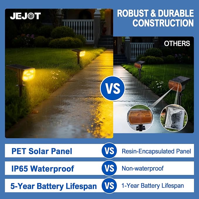 JEJOT Solar Spot Lights Outdoor Waterproof,2 Pack,2 Lighting Modes Solar Spotlights, Solar Lights for Yard Garden Lawn Landscape,Warm White
