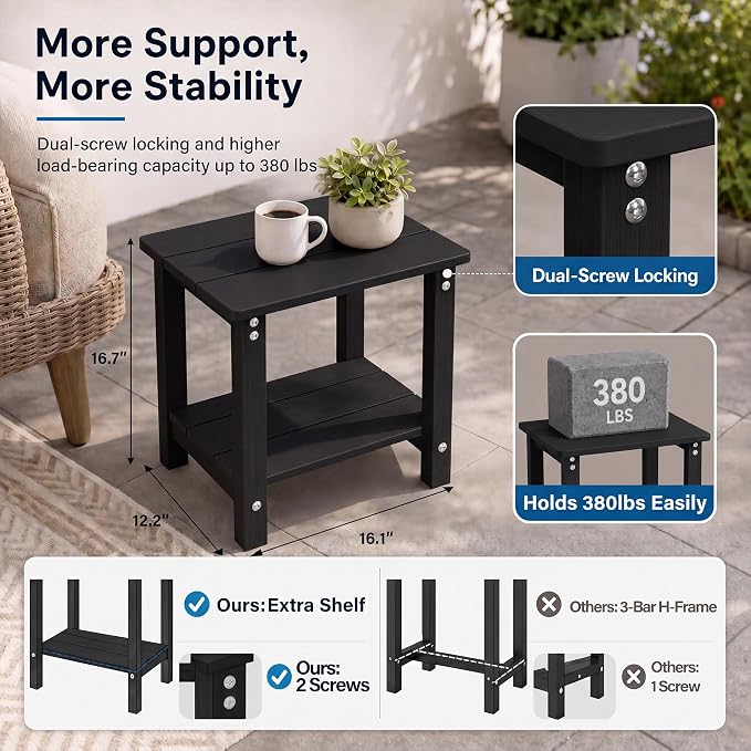 MXIMU Outdoor Side Table Set of 2: Heavy-Duty Sturdy Warp Resistant Adirondack Table - Wood Grain Finish Outdoor End Tables - Easy Assembly & Low Maintenance Patio Side Table Black