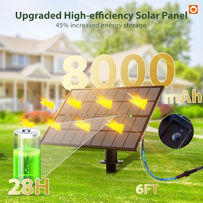 addlon 102FT Solar String Lights Outdoor, Waterproof,Dimmable, Last 20+ Hrs | Ideal for Large Backyard, Garden, Wedding, Party, Camping, 30+2 Shatterproof LED Bulbs, Timer Via Remote, Easy Install