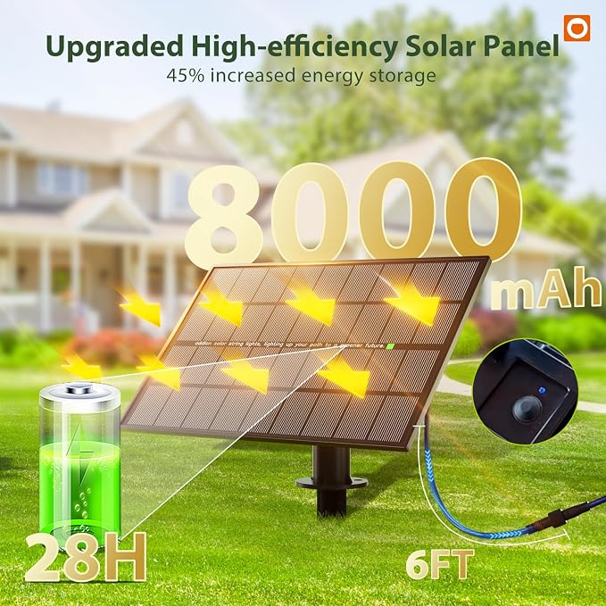 addlon 198FT Solar String Lights Outdoor, Waterproof,Dimmable, Last 20+ Hrs | Ideal for Large Backyard, Garden, Wedding, Party, Camping, 60+4 Shatterproof LED Bulbs, Timer Via Remote, Easy Install