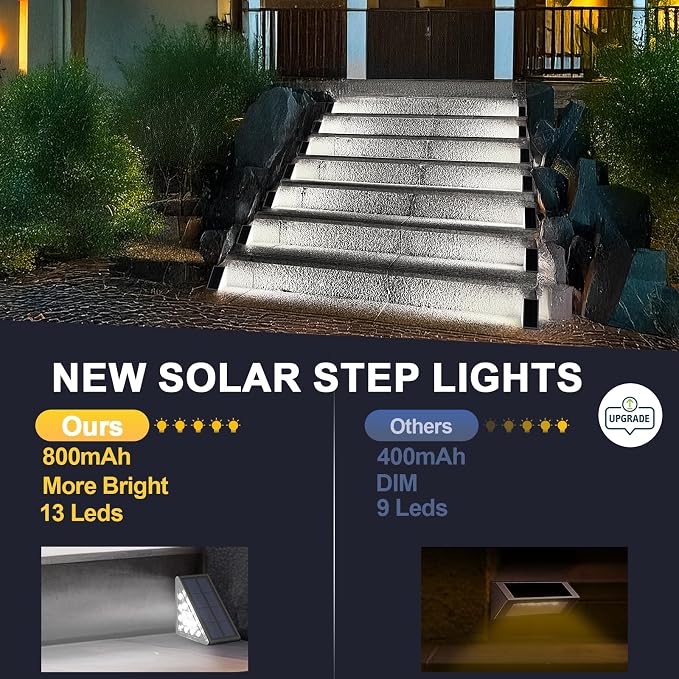 AUDLES LED Solar Step Lights Waterproof Outdoor Stair Lights, Solar Deck Light Outdoor Decor IP67 Solar Decoration Light for Yard, Patio, Garden, Walkways, Front Door, Pathway, Driveway, Porch 2PK