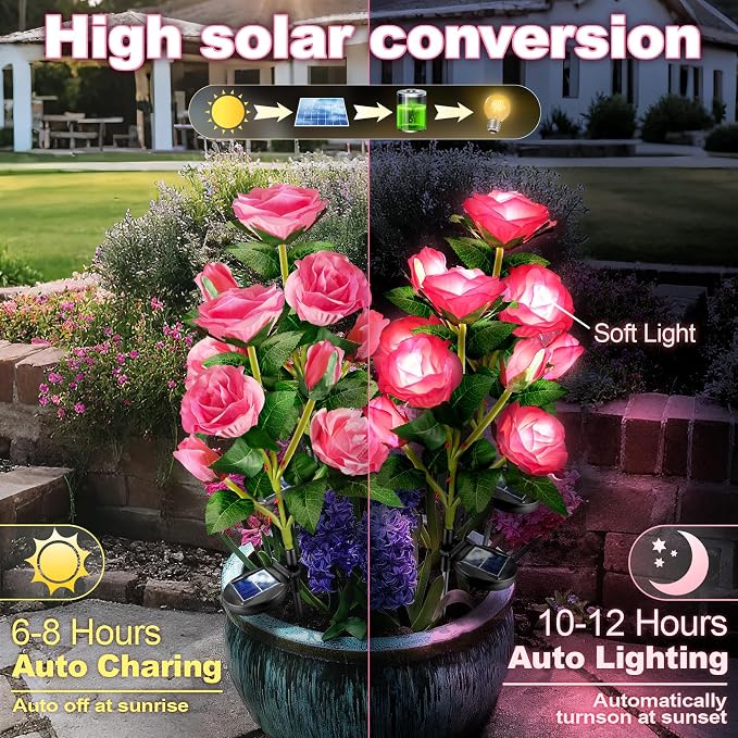 Anordsem Solar Garden Lights Outdoor: 10 Waterproof Fabric Roses 2 Pack - Pink LED Flower Decorations for Yard Patio Path Cemetery Grave - Mother’s Day Gift for Her Women Mom Wife