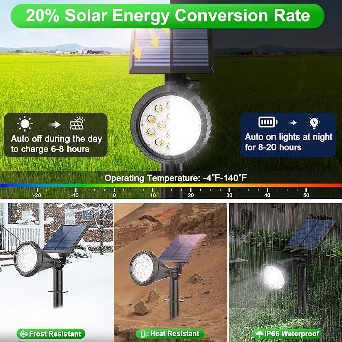 Tadyreal Solar Lights Outdoor Waterproof IP65 180° Adjustable Solar Powered Landscape Spot Lights for Yard 4 Lighting Modes Spotlights for Pathway Garden Outside Wall Pool Porch (8 Pack, Cool White)