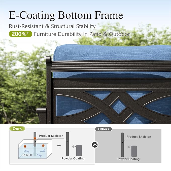 Sophia & William Patio Conversation Set for 7, 1 Loveseat, 3-Seater Sofa, 2 Swivel Chairs and a Coffee Table, Metal Outdoor Furniture with 5.75" Extra Thick Cushions, Navy