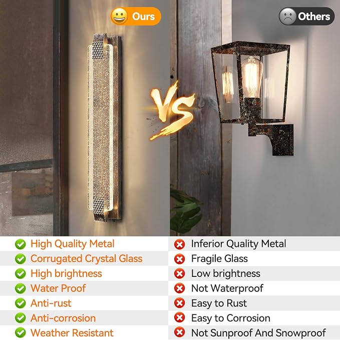 camuucci Dusk to Dawn Outdoor Wall Light,Sparkling Glow Porch Sconce | IP65 Waterproof Exterior LED Wall Light,Bubble Acrylic Design,31.1-Inch Front Door Light for Porch Patio,Bronze