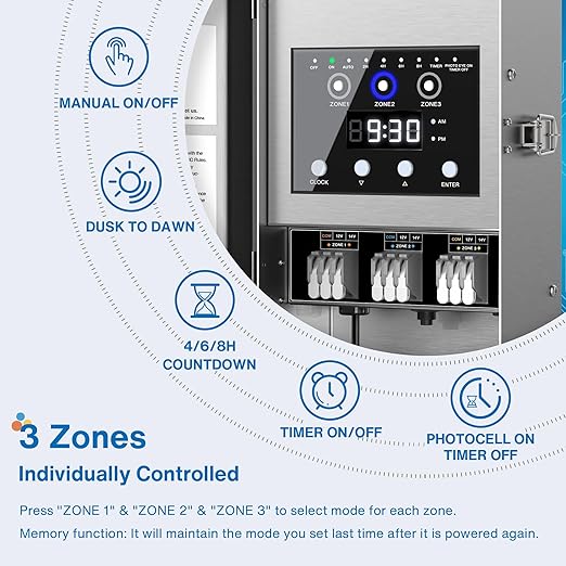 SUNVIE 200W Low Voltage Transformer with 3 Zone, Photocell Sensor & Timer | 120V to 12V/14V AC Landscape Transformer, 304 Stainless Steel, Circuit Protection, for Garden Lights Path Lights Spotlights