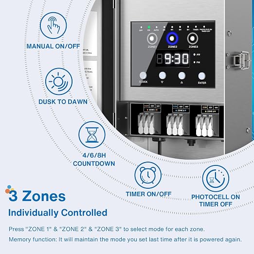 SUNVIE 300W Low Voltage Transformer with 3 Zone, Photocell Sensor & Timer | 120V to 12V/14V AC Landscape Transformer, 304 Stainless Steel, Circuit Protection, for Garden Lights Path Lights Spotlights