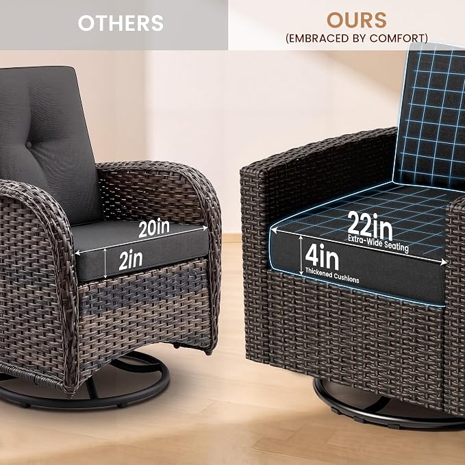 Patio Furniture Set - All-Weather - 1 Piece Wicker Outdoor Patio Conversation Set, Modular Rattan Sectional Sofa for Backyard, Garden, Patio, Poolside