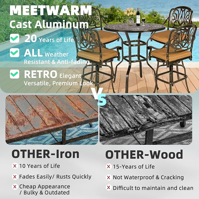 MEETWARM Patio Height Bar Table, 38.5" Bar Height Bistro Table, Outdoor Cast Aluminum Bistro Round High Top Dining Table with 2" Umbrella Hole for Garden Deck Backyard, Dark Bronze