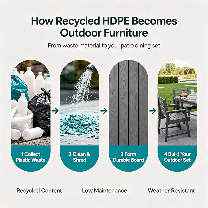 LOUNZY 5 Piece Outdoor Table and Chairs Set, HDPE Weather Resistant, Gray | 4 seat HDPE patio dining set, fade resistant and waterproof, easy clean, ideal for small outdoor spaces