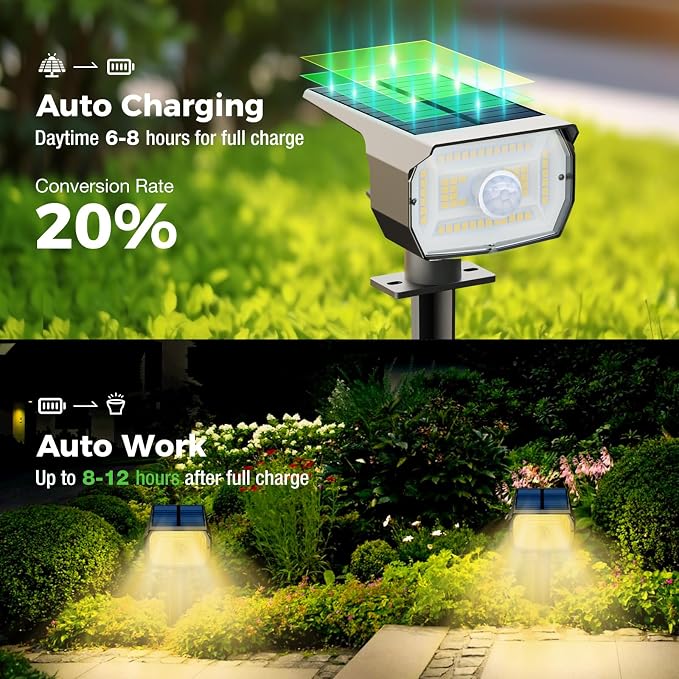 nipify Solar Lights Outdoor Waterproof, Motion Sensor Spot Landscape Light | 4 Pack/3 Modes/56 LED, Warm White, Waterproof, Solar Powered, Landscaping, Lighting for Outside Pathway Yard Garden Walkway