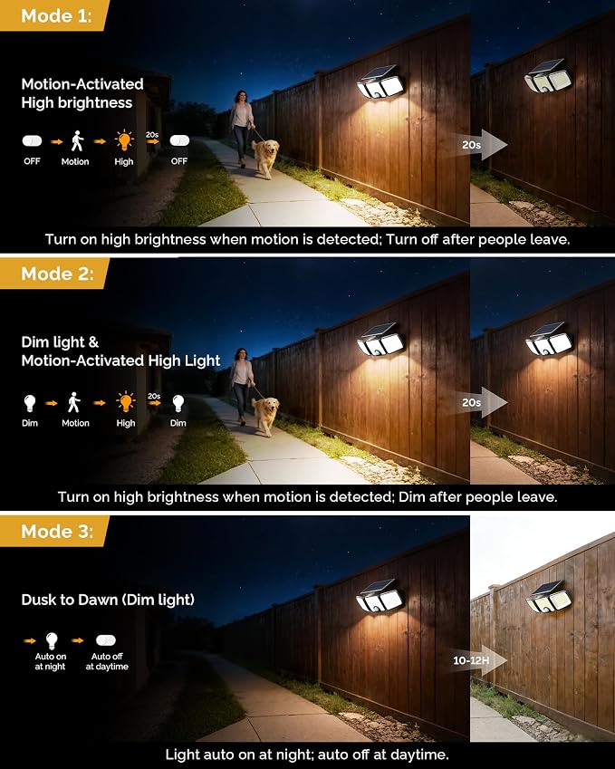 Brightown 3 Pack Solar Flood Outdoor Lights with Motion Sensor 3 Modes | 2500LM 223 LED Solar Outdoor Lights, 3 Head 270° Wide Angle Street Area IP65 Waterproof Security Wall Lights with Remote
