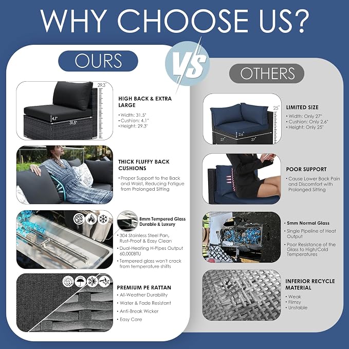 NICESOUL 18 Piece Extra Large Luxury Patio Furniture Set with Firepit, Outdoor Sectional w/Chaise Lounge, Comfy 29.3" High Back Couch Deep Seat, All-Weather Wicker Conversation Set, Gray & Blue
