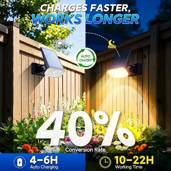 Solar Spot Lights Outdoor Waterproof IP65, 100 LED Solar Lights Outdoor | Super Bright Solar Spotlights 3000K&2 Lighting Modes , 2-in-1 Ground Spike & Wall Mount Solar Landscape Spotlights for Yard