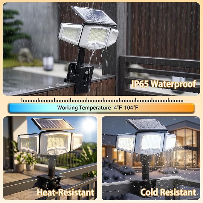Clip-On Solar Light, Motion Sensor Outdoor Light with Stake, 1 Pack | In-Ground, Clamp or Wall Mount, IP65 Waterproof, USB Charging Supported, Solar Flood Light for Yard, Deck, Fence, Pathway
