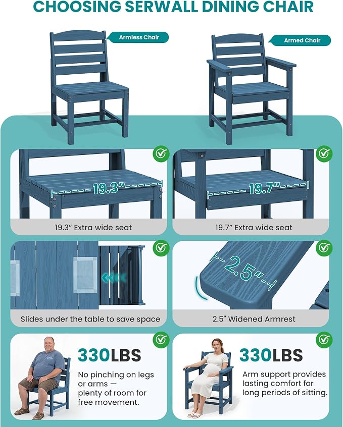 SERWALL 7-Pc HDPE Patio Dining Set, 1 Table & 6 Armless Chairs, Blue | HDPE Outdoor Dining Set with Rectangular Table & 6 Armless Chairs, All-Weather Resistant SERWALL Dining Set for 6