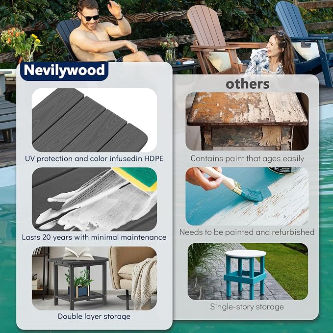 nevilywood 2-Tier End Table, Outdoor Adirondack Side Tables, Whether resisted HDPE, Wood Texture - Poolside, Patio,Lawn & Grey