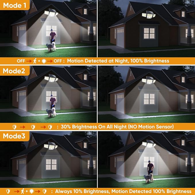 MDCMDCM Solar Motion Sensor Outdoor Lights Waterproof - 3000LM 3 Modes Security Lights Outdoor 270° Illumination IP65 LED Solar Flood Wall Light for Garden Yard Patio Pathway (with ‎Remote Control,3)