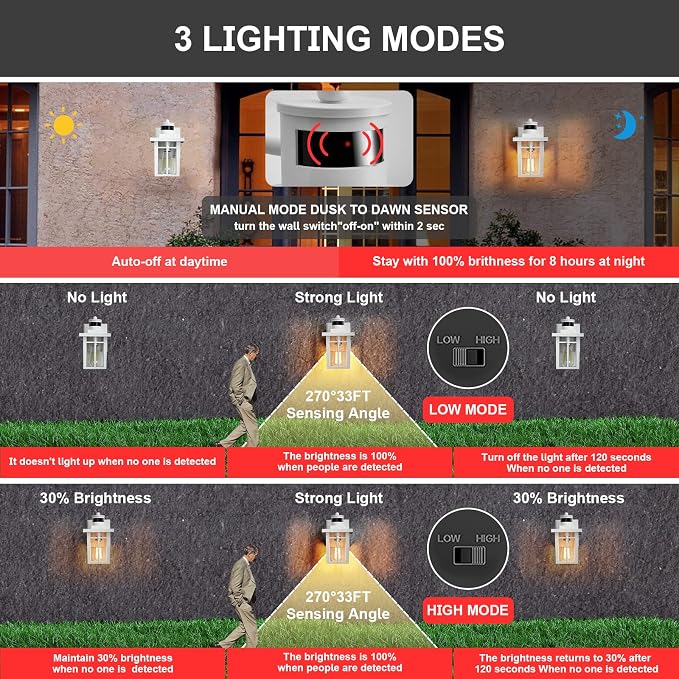 2 pack Porch Lights with GFCI Outlet,Dusk to Dawn Motion Sensor Outdoor Lights,3 Lighting Modes White Front Door Lights,Waterproof Exterior Light Fixture,Outside Wall lamp for House Patio Garage