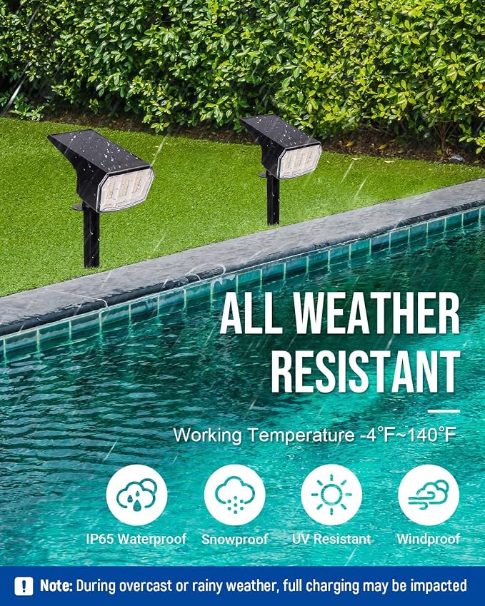 Solar Spot Lights Outdoor Waterproof, Solar Spotlights, 6 Packs, Warm White | 63 LED, 3 Lighting Modes, 120° Adjustable Solar Landscape Lights for Yard, Garden, House, Garage, Pathway