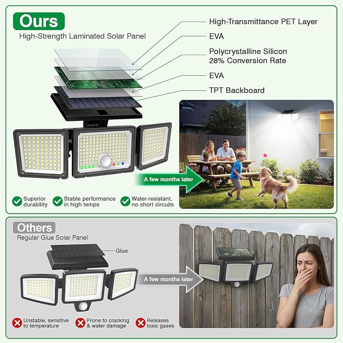Solar Outdoor Lights Motion Sensor, 2500LM 286 LED Security Flood Lights with Visual Battery & Mode Display, 3 Lighting Modes, IP65 Waterproof 3-Head Wide Angle for Garage, Yard, Patio (4 Pack)