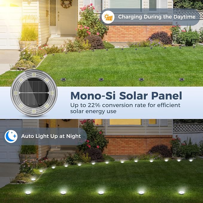Mini Solar Ground Lights, 6 Pack Flat Solar Disc Lights Outdoor Waterproof, 2.3 Inch Small Solar Garden Lights Landscape Lighting for Outside Pathway Garden Yard Lawn Walkway,Cool White