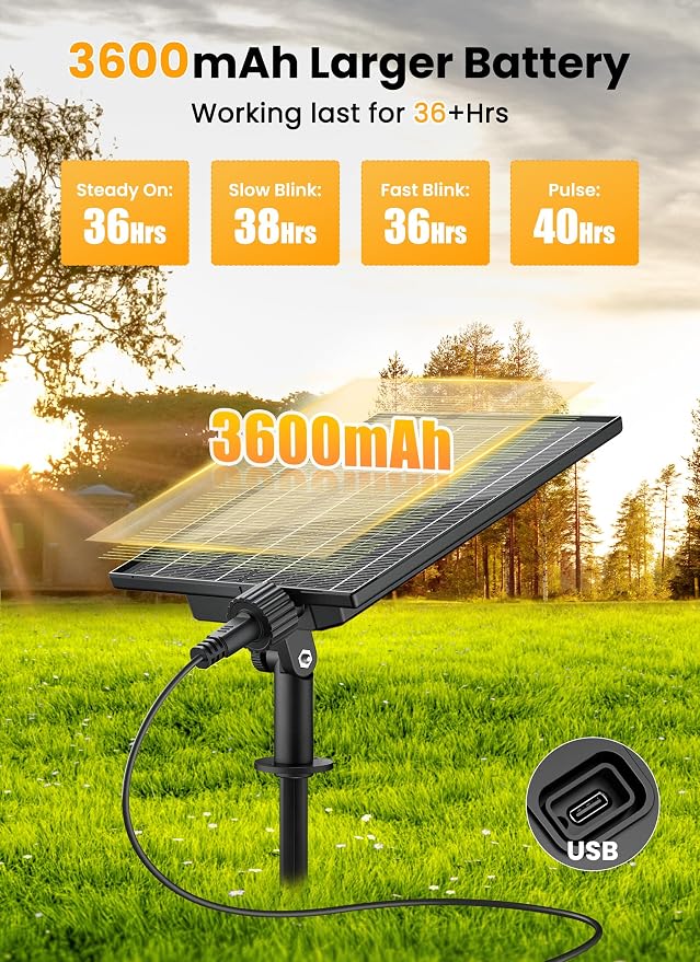 Brightown 75FT 36LED Solar String Lights Outdoor with Remote & USB Port | Shatterproof Bulbs, Dimmable & Timable, 3 Modes, Solar Patio Lights with a Mount Clip for Camping Backyard Garden Decor
