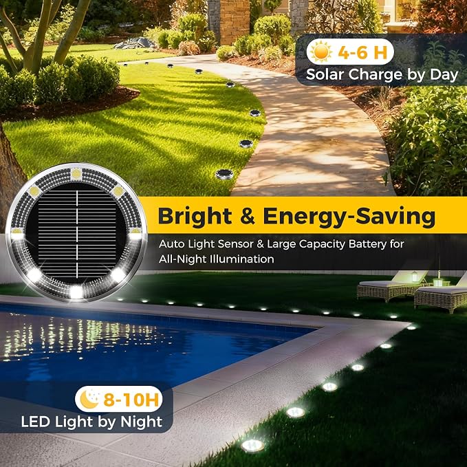 10 Pack Solar Ground Lights Outdoor, 8 LED Mini Flat Solar Disc Lights, IP65 Waterproof Pathway Lights Solar Powered, Landscape Lighting for Garden Walkway Driveway Yard Lawn,Cool White