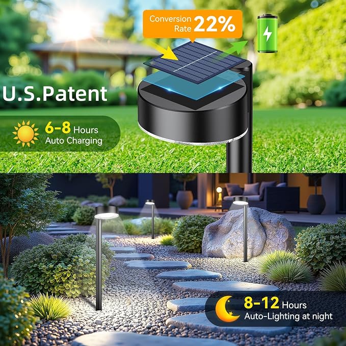 Ahaorigin 12 Pack Solar Pathway Lights Outdoor, 12 Brighter LED Solar Lights Outdoor Waterproof, Up to 12 Hrs Modern Path Light for Yard Garden Walkway Driveway Lawn, Cool White
