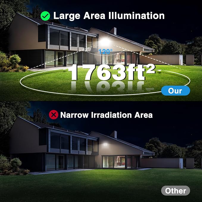 Olafus 2 Pack 90W LED Flood Light Outdoor, 9000LM Super Bright LED Work Lights Plug in, 6500K IP66 Waterproof Exterior Floodlight for Yard Lawn Garden