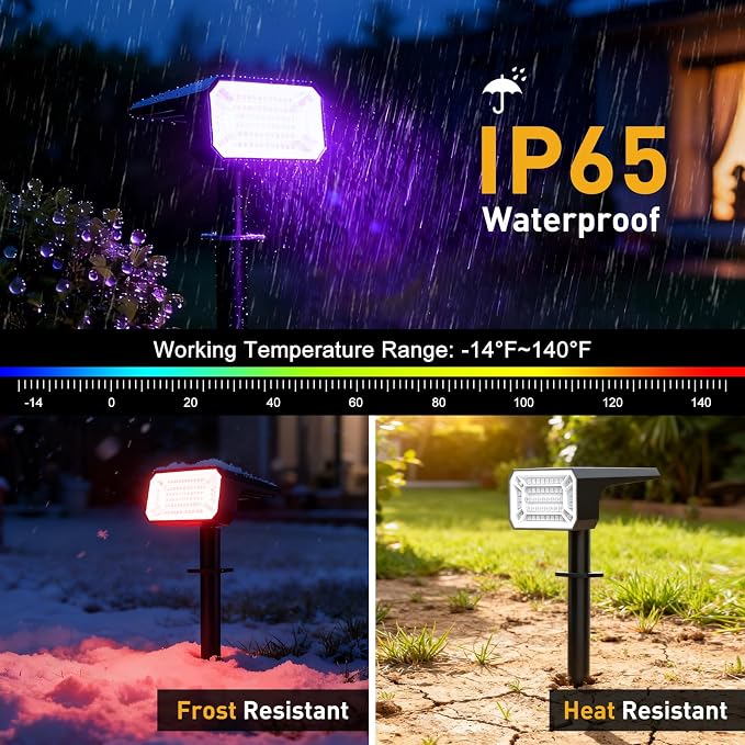 Solar Color Changing Spot Lights Outdoor, 8 Pack Solar Landscape Lights with 32 LEDs Each, 7 Lighting Modes, IP65 Waterproof, 2-in-1 Adjustable Solar Spotlights for Yard Garden Pathway Driveway