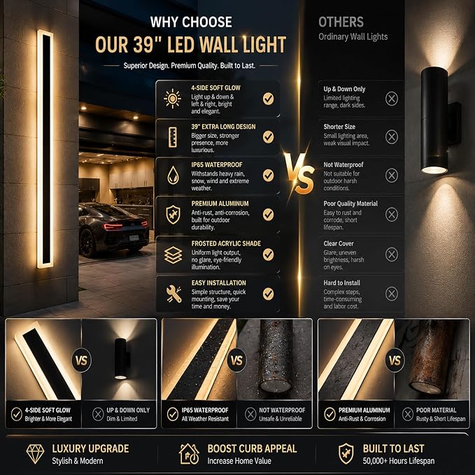 2Pack 39inch Long Outdoor Modern LED Wall Light,30W Waterproof IP65 Warm White 110V led Wall Mount Lighting Fixture Rectangular Black Wall Lights Elegant Frosted White Acrylic Anti Rust