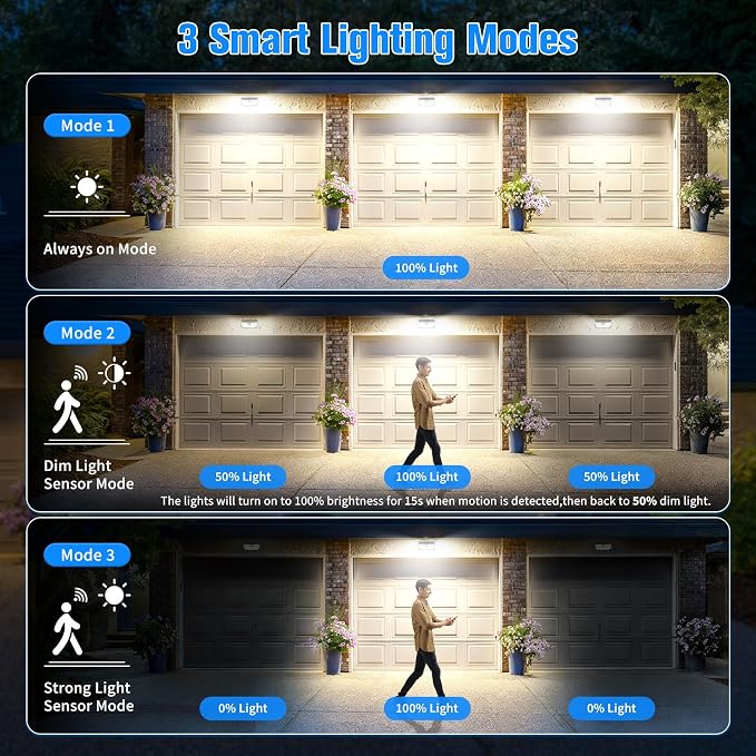 Aootek Solar Outdoor Motion Sensor Lights 2500Lm Solar Panel to 15.3 in² and 3 Modes(Security/Permanent On All Night/Smart Brightness Control) with IP65 Waterproof with Wide Angle(4pack)