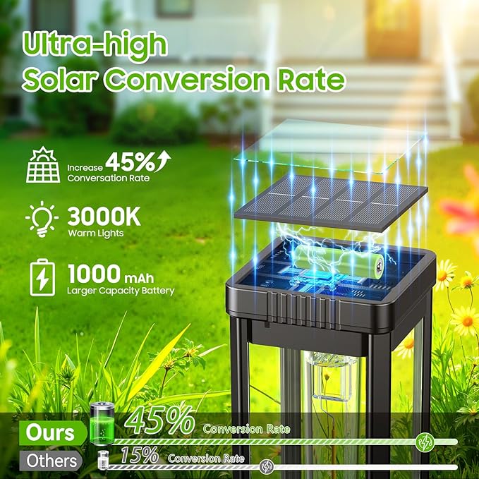 KOOPER Taller Solar Pathway Lights Outdoor, 8 Pack Upgraded Brighter Solar Garden Lights Solar Powered, Up to 15 Hours Outdoor Solar Lights for Yard Landscape Walkway Driveway Sidewalk (Warm White)