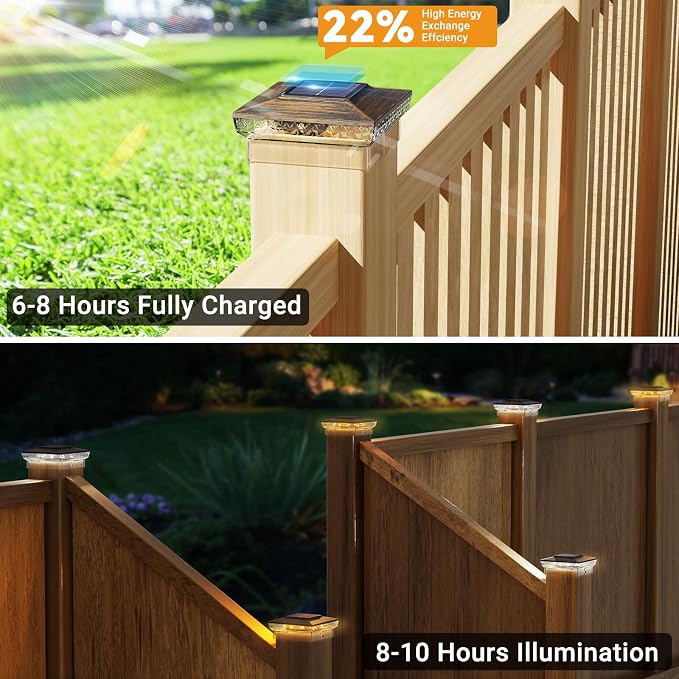 btfarm 4x4 Solar Post Cap Lights Outdoor, 2 Modes 16 LED Fence Deck Post Lights, 2 Pack Waterproof Solar Powered Lighting Outside Fit 4x4 3.5x3.5 Wooden/Vinyl for Porch Patio Garden, Copper Cap