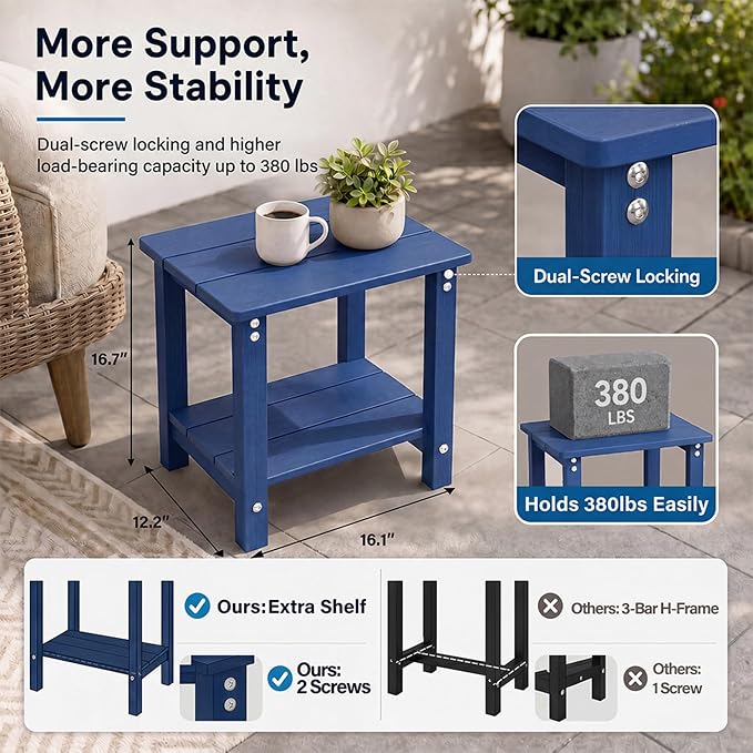 MXIMU Outdoor Side Table Set of 2: Heavy-Duty Sturdy Warp Resistant Adirondack Table - Wood Grain Finish Outdoor End Tables - Easy Assembly & Low Maintenance Patio Side Table Navy