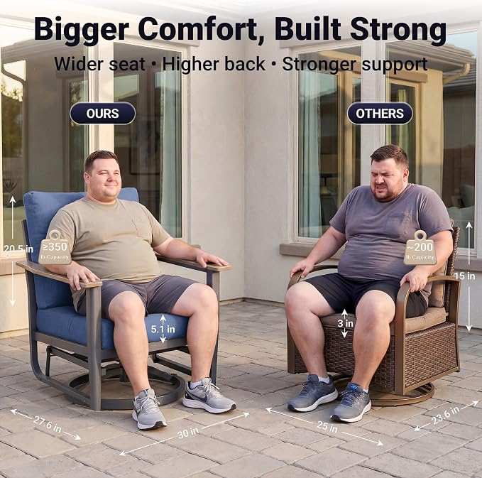 Aluminum Outdoor Patio Furniture Set, 4-Piece Outdoor Sofa with 5.1" Thick Cushions, 2 Swivel Rocking Chairs and 1 Side Table, Outdoor Couch for Backyard, Balcony, Navy Blue