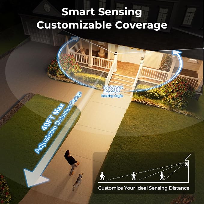 VIANIS Large Motion Sensor Outdoor Lights, Dusk to Dawn Outdoor Lighting with Water Glass, Easy-Install Aluminum Waterproof Hardwired Exterior Lights for Porch, Garage, Front Door