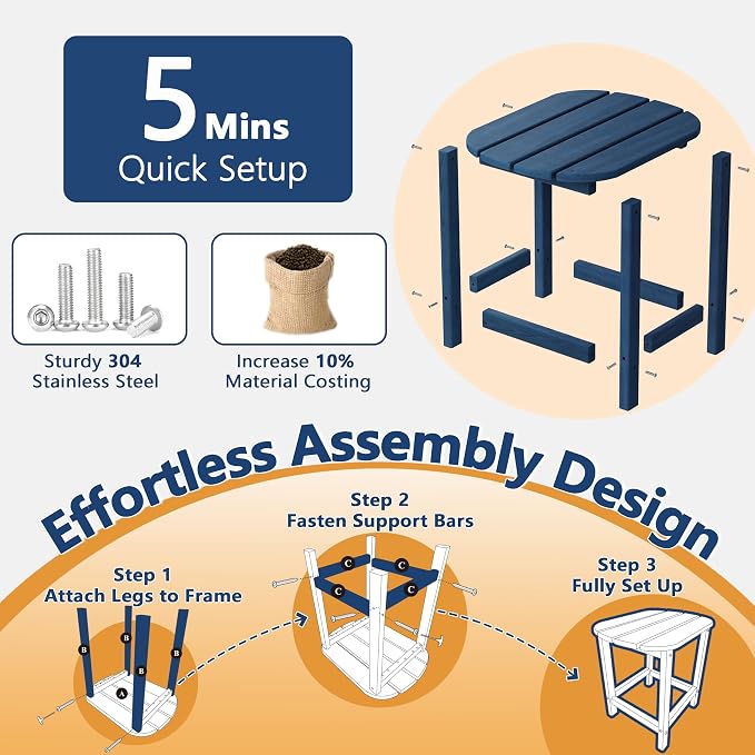 Outdoor 18" HDPE Side Table Set of 2 for Patio Porch Pool, Weather Resistant Standard End Table for Backyard and Indoor, Easy Maintenance & Indoor Outdoor Durable Construction(Navy Blue)