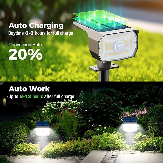 nipify Solar Lights Outdoor Waterproof, Motion Sensor Spot Lights- 4 Pack/56 LED/3 Modes Solar Powered Spotlights 2-in-1 Auto On/Off Landscape Lighting for Outside Yard Wall Garden, Cool White | 4 Pack/3 Modes/56 LED, Cool White, Solar Powered, Lightin...