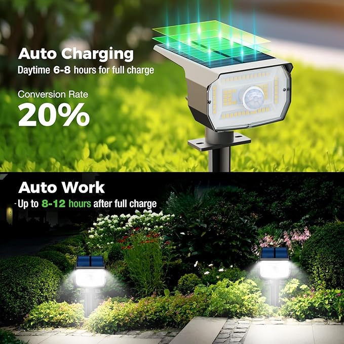 nipify Solar Lights Outdoor Waterproof, Motion Sensor Spot Landscape Light | 1 Pack/3 Modes/56 LED, Cool White, Waterproof, Solar Powered, Landscaping, Lighting for Outside Pathway Yard Garden Walkway
